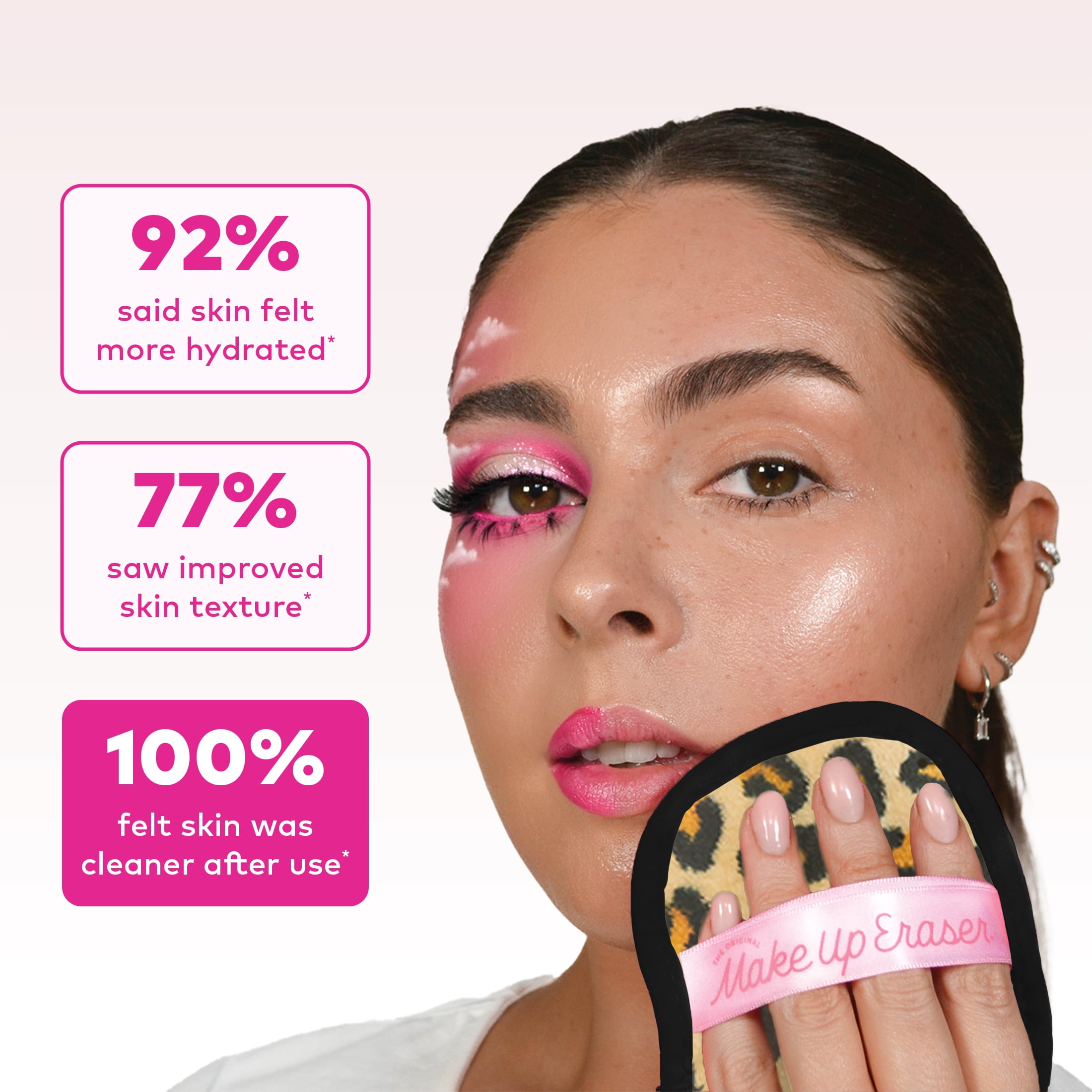 The Original MakeUp Eraser 7 Day Set for Adults and Teens, Leopard