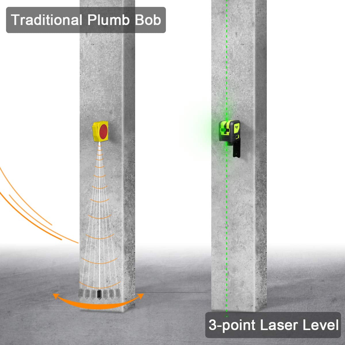 Huepar Green 3 Point Laser Level Self-leveling Laser Level Tools with 3 Plumb Spots for Soldering and Points Reference Positioning
