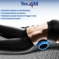 Yes4All Deep Tissue Foam Roller for Muscle Massage Trigger Point Foam