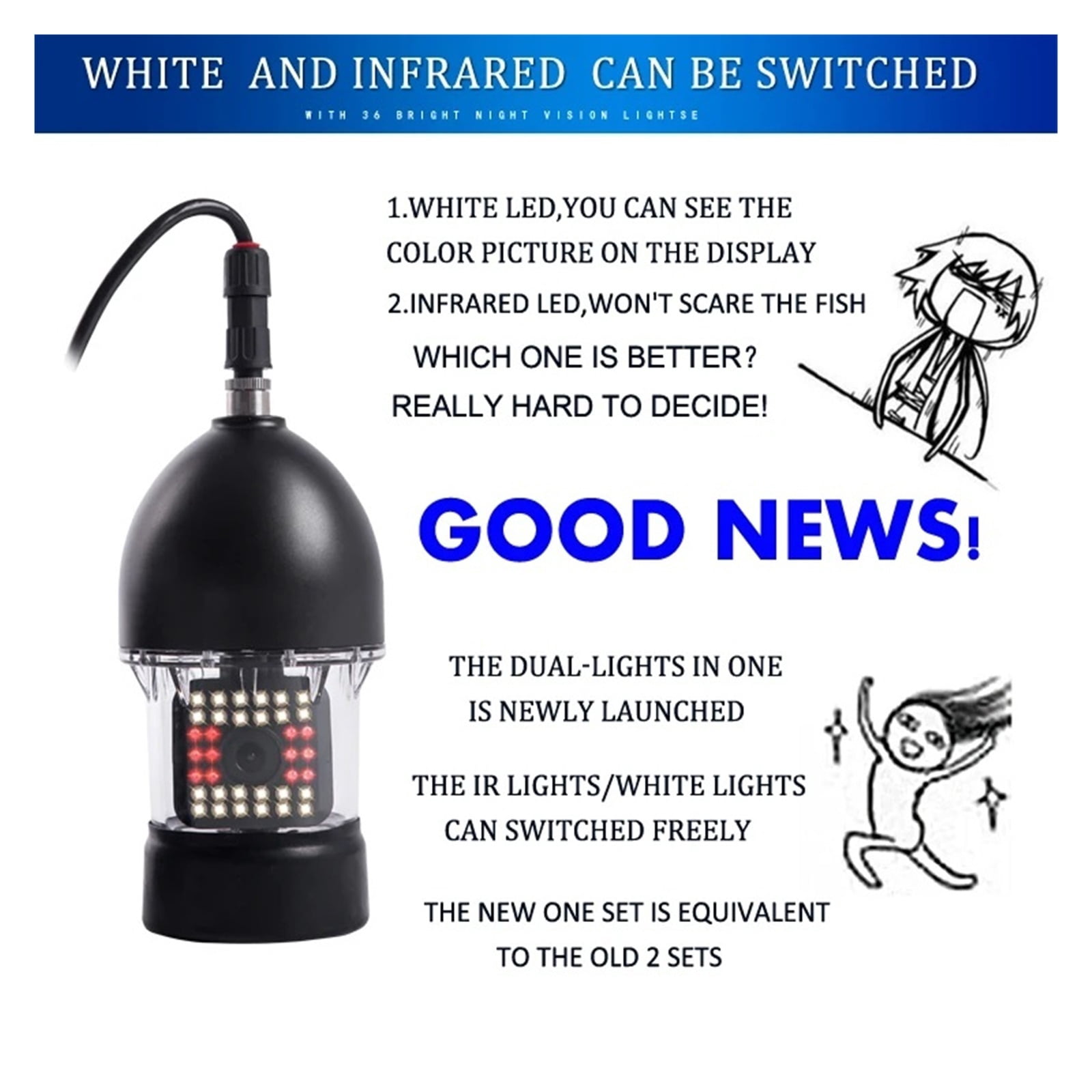 Underwater Video Fishing Finder Kit 12 Infrared 24 White LED Camera with Control and 5mm Cable ,High Accuracy Identification