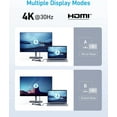 thumbnail image 4 of Anker USB C Hub, 5-in-1 USBC to HDMI Splitter with 4K Display, 1 x Powered USB-C 5Gbps & 2×Powered USB-A 3.0 5Gbps Data Ports Compatible for MacBook Pro, MacBook Air, Dell and More, 4 of 6