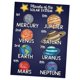 thumbnail image 5 of de Pared Pegatinas de Pared y Murales de Aprendizaje para Niños Pequeños - Baoblaze  Cuadro de aprendizaje para niños, 5 of 7