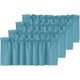 thumbnail image 1 of Cenefas de cortina opacas de 2 paneles para ventanas de cocina/baño/sala de estar/dormitorio, privacidad decorativa para barra de bolsillo, cortinas cortas para cenefa de ventana, 52 pulgadas de ancho x 18 pulgadas de largo, blanco puro, gris azulado, 1 of 5