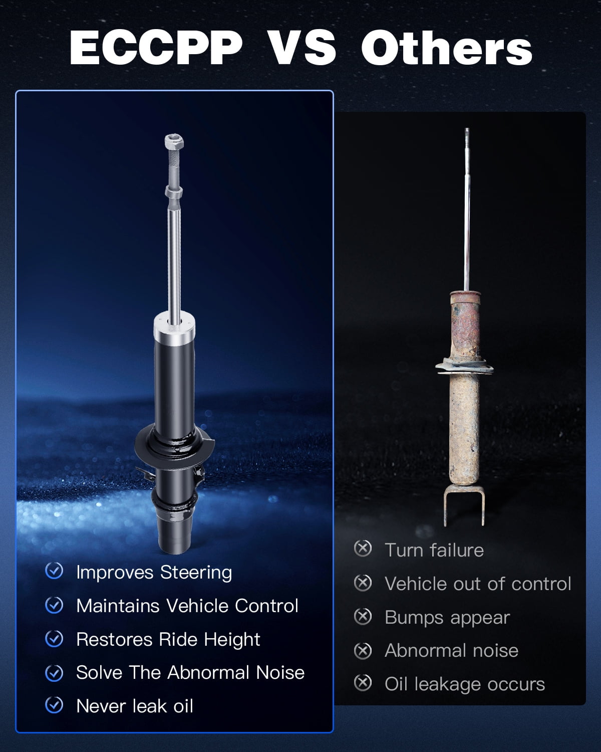 クララ SR 156/202 Shocks Struts,ECCPP Front Rear Shock Absorbers Strut Kits