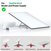 Wall Mounting Bracket for StarLink G3 V4: Secure Your Router with Ease!