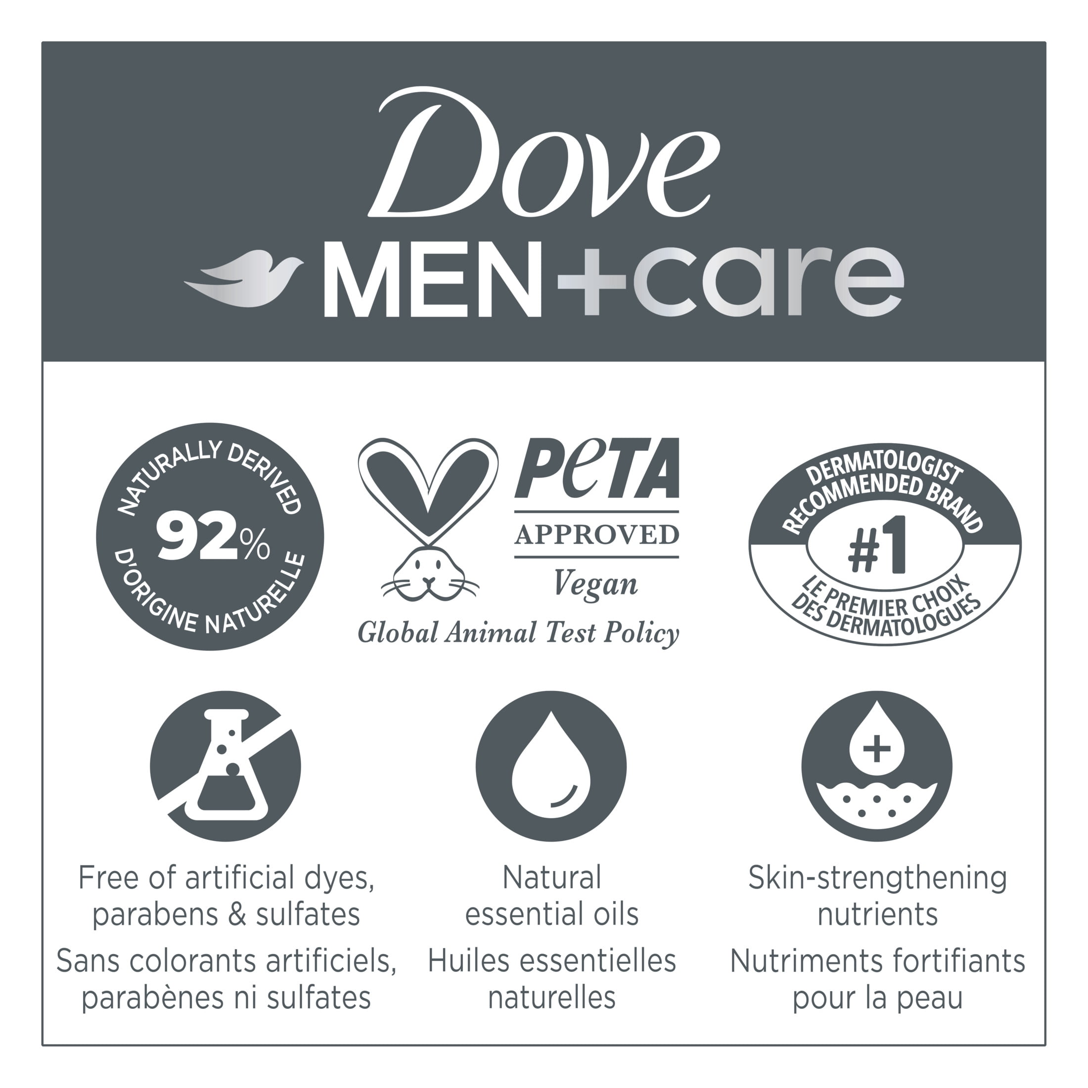 Dove Men+Care Mini Body Wash to Rebuild Skin in the Shower Sandalwood + Cardamom Oil with Plant-Based Cleansers and Moisturizers, 3 FL oz