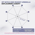 thumbnail image 2 of Jorohiker 9ft-8ribs Patio Umbrella Replacement Canopy Only, Outdoor Table Market Yard Umbrella Top for Outdoor Umbrella Canopy, Navy Blue, 2 of 7