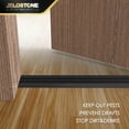 thumbnail image 3 of JELOSTONE 4''W x 1/4''H x 48''L Aluminum Door Threshold (Matte Black)- Door Saddle- ADA accessible Barrier Free- Fire Rated- Door Thresholds for Exterior Doors- B302A, 3 of 6