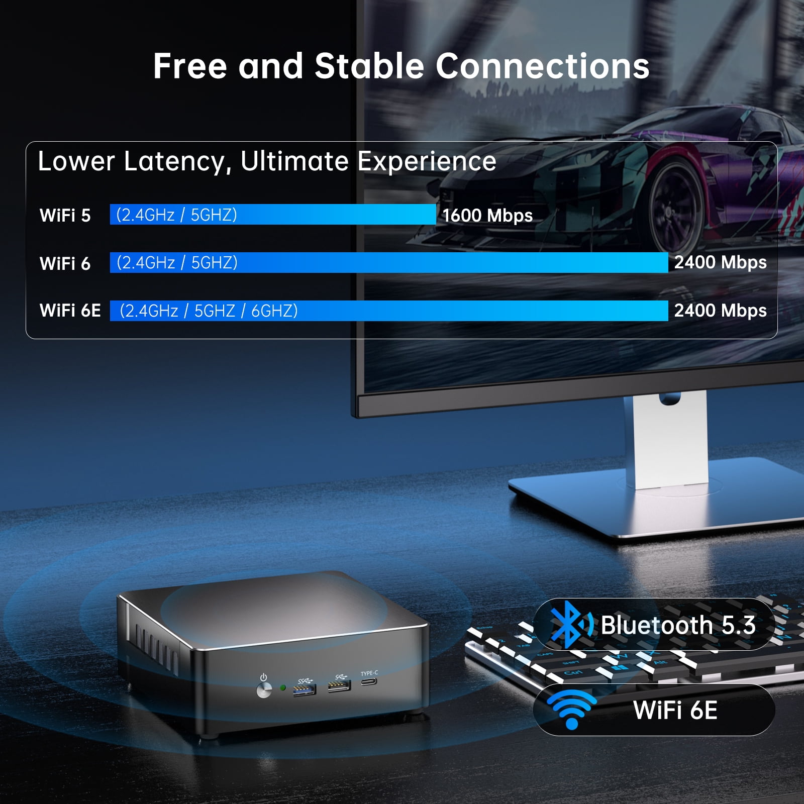 Mini PC i9-13900H, 14 Cores Upto 5.4GHz, 32G RAM 1T SSD, Mini Desktop Computer Windows 11 Pro(TPM2.0), Dual LAN, WiFi6E, BT5.3, DP/HDMI/Type-C Triple Display, VESA