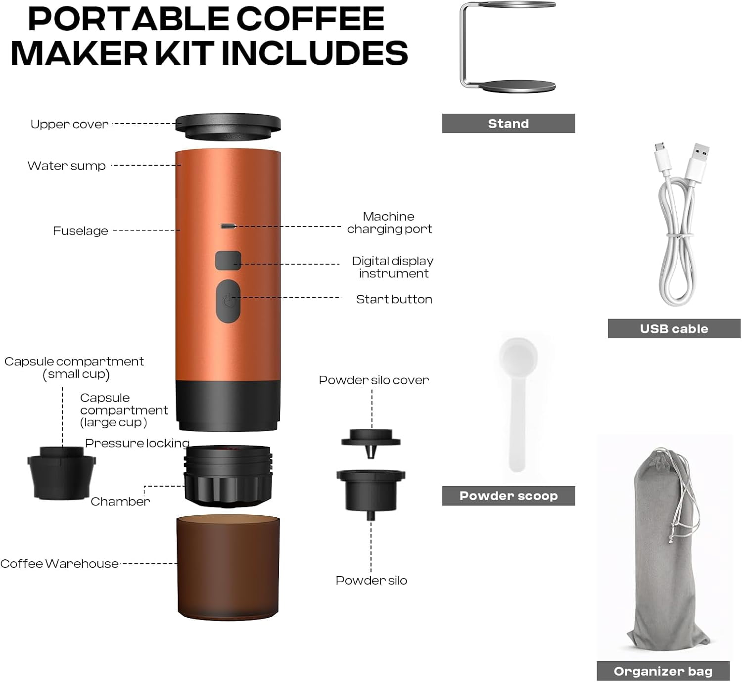 3 in 1 Portable Electric Espresso Machine, Mini Espresso Machine On the Go, Travel Coffee Maker, Self-Heating Ground Coffee K Cup, for Camping, Car, RV & Hiking