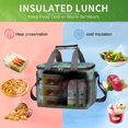 thumbnail image 2 of Bolsa Térmica Plegable para Almuerzo Iknoe 8.5L Cooler Azul Nattier, 2 of 6