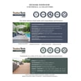 thumbnail image 4 of TimberTech RadianceRail Express Composite Railing, 4 of 6