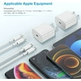 thumbnail image 2 of Cargador Superrápido InnotechSc para iPhone 14 13 12 11 Certificado Apple Mfi Cable Lightning 20W Paquete de 2, 2 of 7