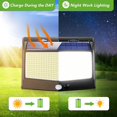 thumbnail image 4 of Luz solar para EXTERIORES CHAO 468 LED 2000 lúmenes Paquete de 2, 4 of 5