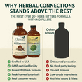 thumbnail image 2 of Herbal Connections Soursop & Black Seed Bitters Bundle - Organic Wellness Supplement, 2 x 16 oz, 2 of 6