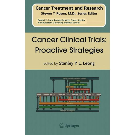 Cancer Treatment and Research Cancer Clinical Trials: Proactive Strategies, Book 132, (Hardcover)