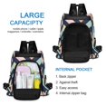 thumbnail image 6 of FORMRS Women's Travel Backpack Purse Anti-Theft Hidden Pockets Casual Shoulder Bag, Green Stripes, 6 of 7