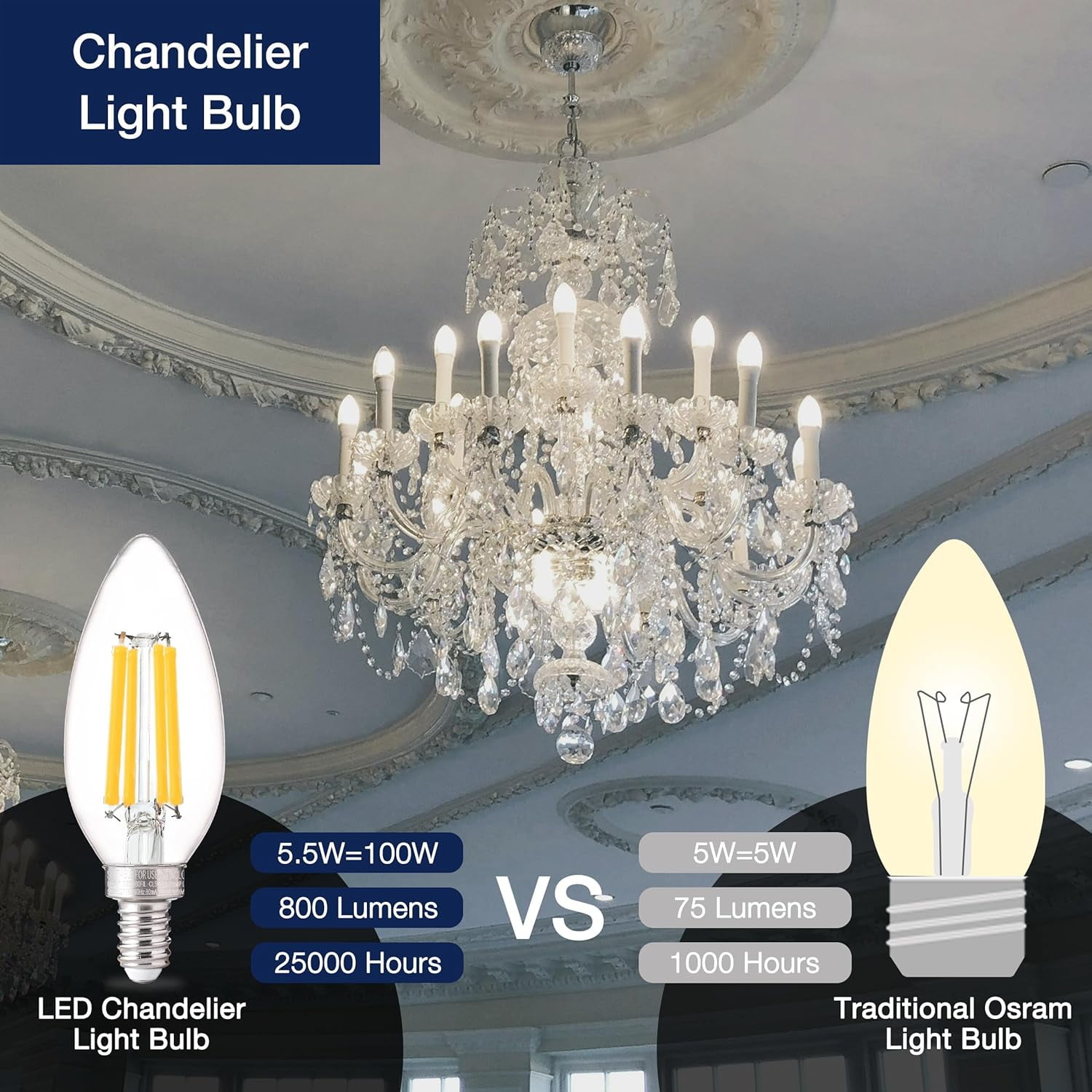 100W Equivalent Candelabra LED Bulbs 5000K Daylight, Dimmable LED Chandelier Light Bulbs, 800LM, E12 Base, 12 Pack