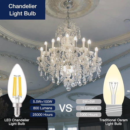 LUZIXIBO 100W EQUIVALENT CANDELABRA LED BULBS 5000K DAYLIGHT, DIMMABLE LED CHANDELIER LIGHT BULBS, 800LM, E12 BASE, 12 PACK