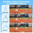 thumbnail image 4 of QinaQin Filet à Rebond de Baseball 4 X 4,5 Pi, Filet à Rebond Robuste à 5 Angles Réglables, Convient pour la Mise en Champ, le Frappe et le Lancer, Résistant aux Uv, 4 of 6
