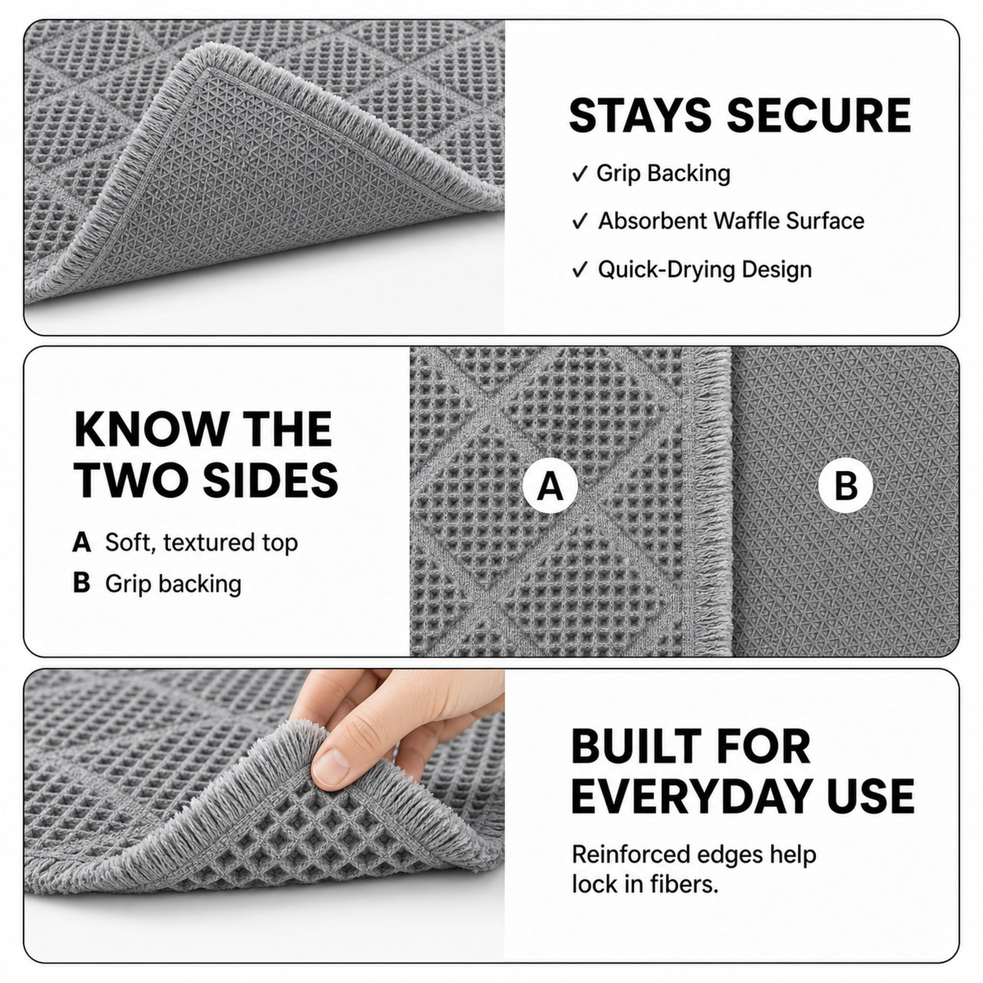 HBK 2 Piece Waffle Bath Mat Set, Non-Slip Bathroom Rugs, Absorbent & Machine Washable Shower Runner, Grey & White, 20 x 47 and 18 x 30 Inches