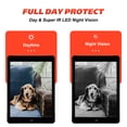 thumbnail image 5 of Security Cameras Pet Cameras for Homes - KMATRON 4MP HD WiFi Dog Camera Night Vision Pan/Tilt/Zoom Motion Detection with 2 Way Audio - Cloud Service Available, 5 of 7
