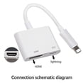 thumbnail image 5 of Adaptador de Cable de TV AV Digital Lightning a HDMI YONGSHENG, 5 of 5