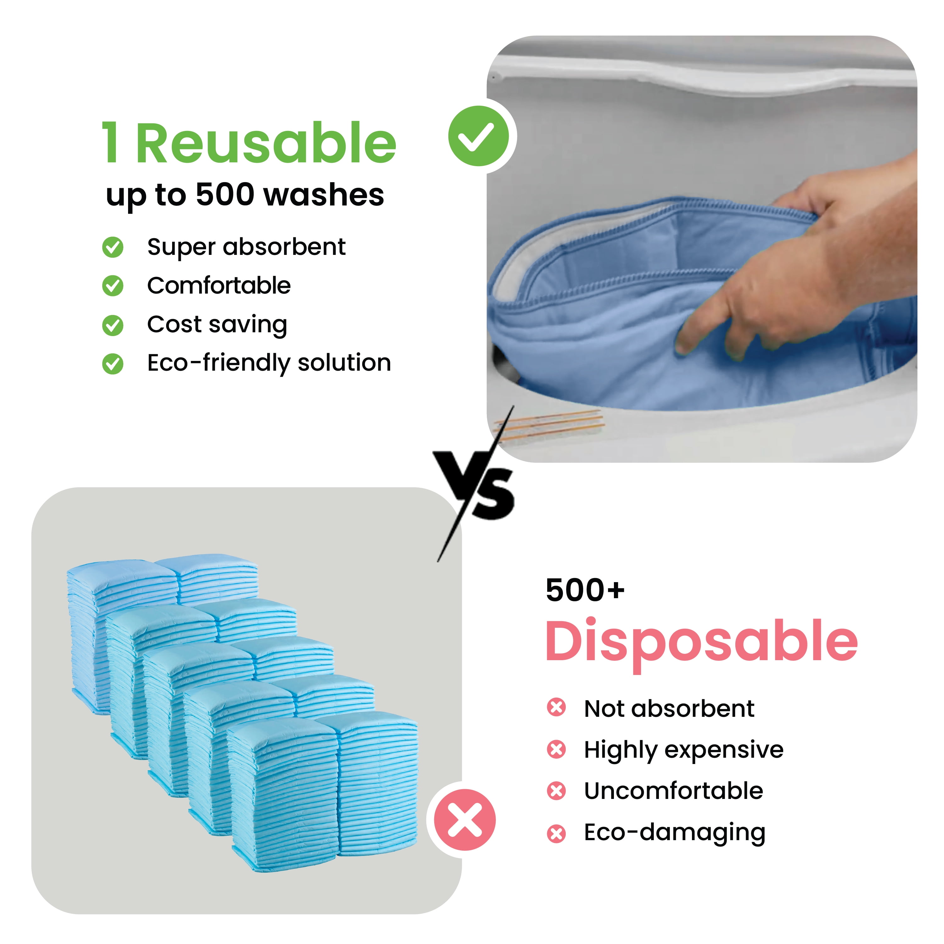 Improvia Washable Bed Pads for Incontinence, Waterproof Reusable, 34 x 36 in, 2-Pack (Blue & White)