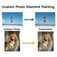 thumbnail image 2 of PERFAMAX Custom Diamond Painting from Your Photo, Personalized Diamond Art Painting Kits for Adults, 2 of 11