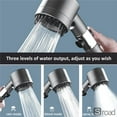 thumbnail image 2 of High Pressure Shower Head, 3-Spray Mode Handheld Showerhead With ON/OFF Pause Switch, Water Saving Filtered Shower Head With Easy-Clean Nozzles For Powerful Spray, Hotel Spa Experience​,One Size,3pcs, 2 of 24