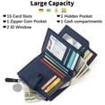 thumbnail image 4 of LOUEBICA Wallet for Men Large Capacity Leather RFID Blocking Trifold Wallet with 2 ID Windows and 15 Card Holders, 4 of 7