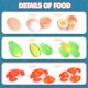 thumbnail image 3 of Play Kitchen Accessories GILOBABY Play Food Sets Kids Pink, 3 of 7