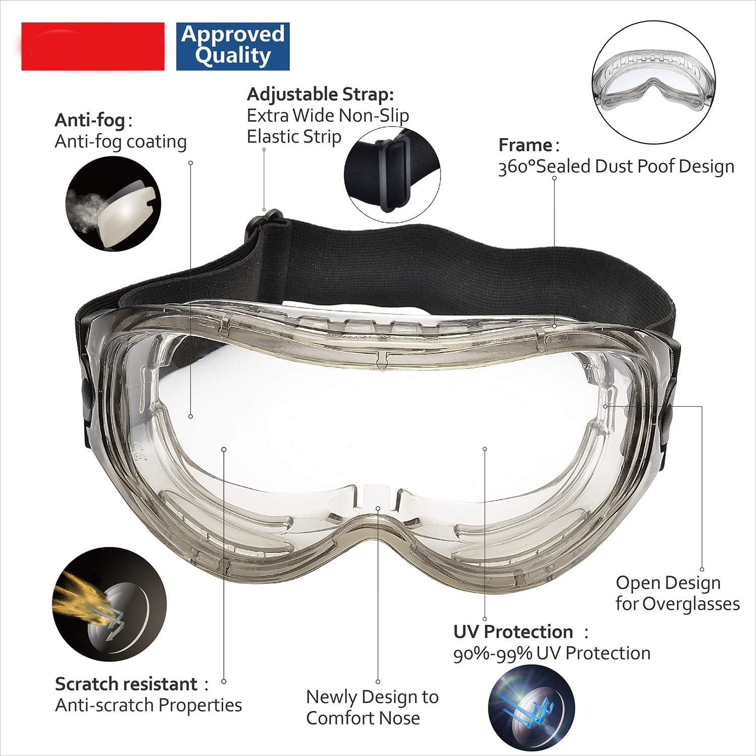 Anti Fog Safety Goggles Over Glasses Anti-Scratch Work Goggles Eye Protection