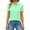681#Mint Green, variant on Women's Polo Shirts Short Sleeve Quick Dry Collared Shirts Business Casual Work Tops Athletic Tennis Golf Shirt Brown L