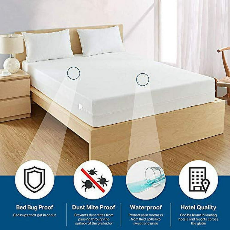 Mattress Protector Twin | 38 x 75