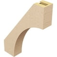 thumbnail image 5 of Ekena Millwork 3"W x 14"D x 18"H Westlake Rough Cedar Woodgrain TimberThane Knee Brace, Primed, 5 of 6