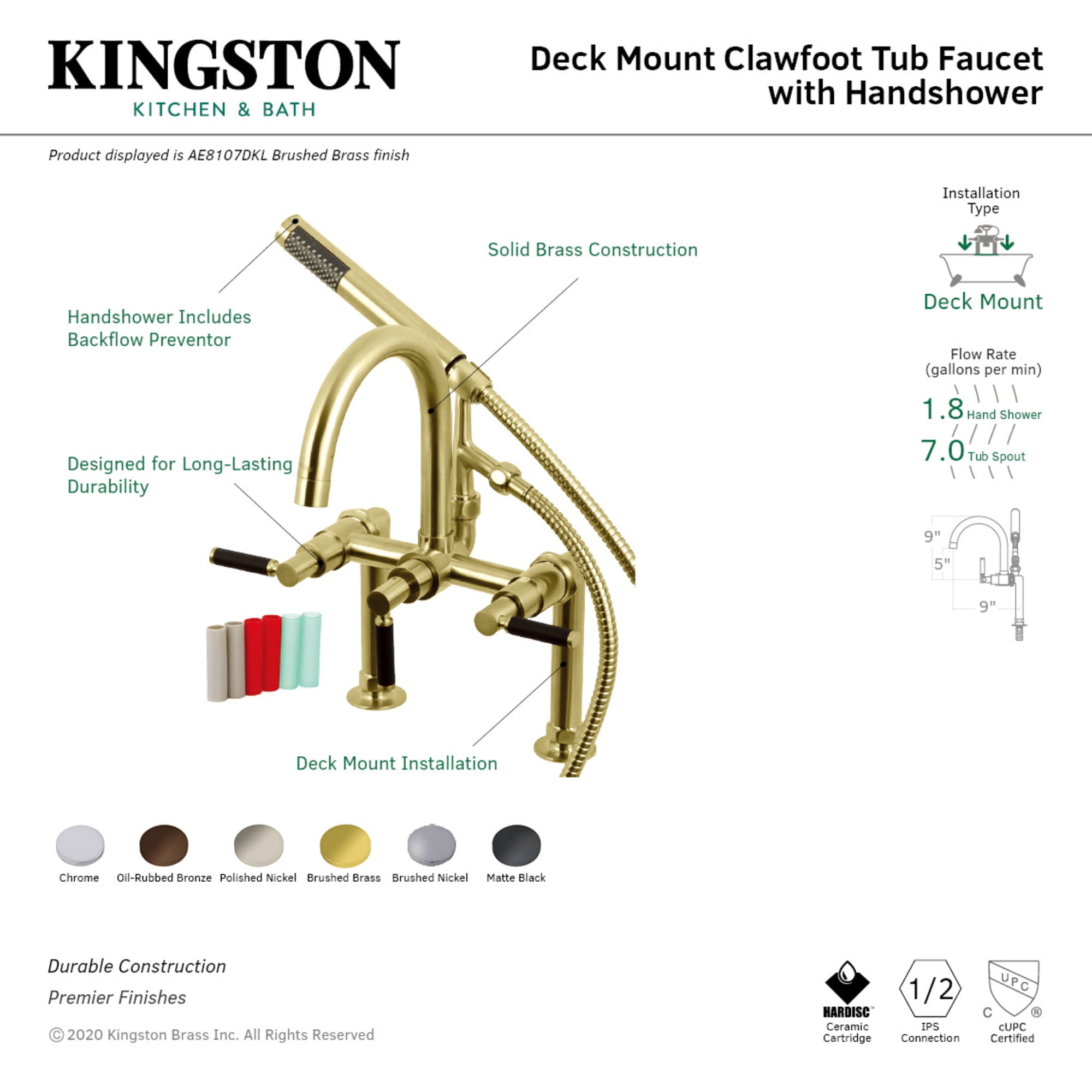 Aqua Vintage AE8107DKL Kaiser 7" Center Deck-Mount Clawfoot Tub Faucet with Hand Shower, Brushed Brass