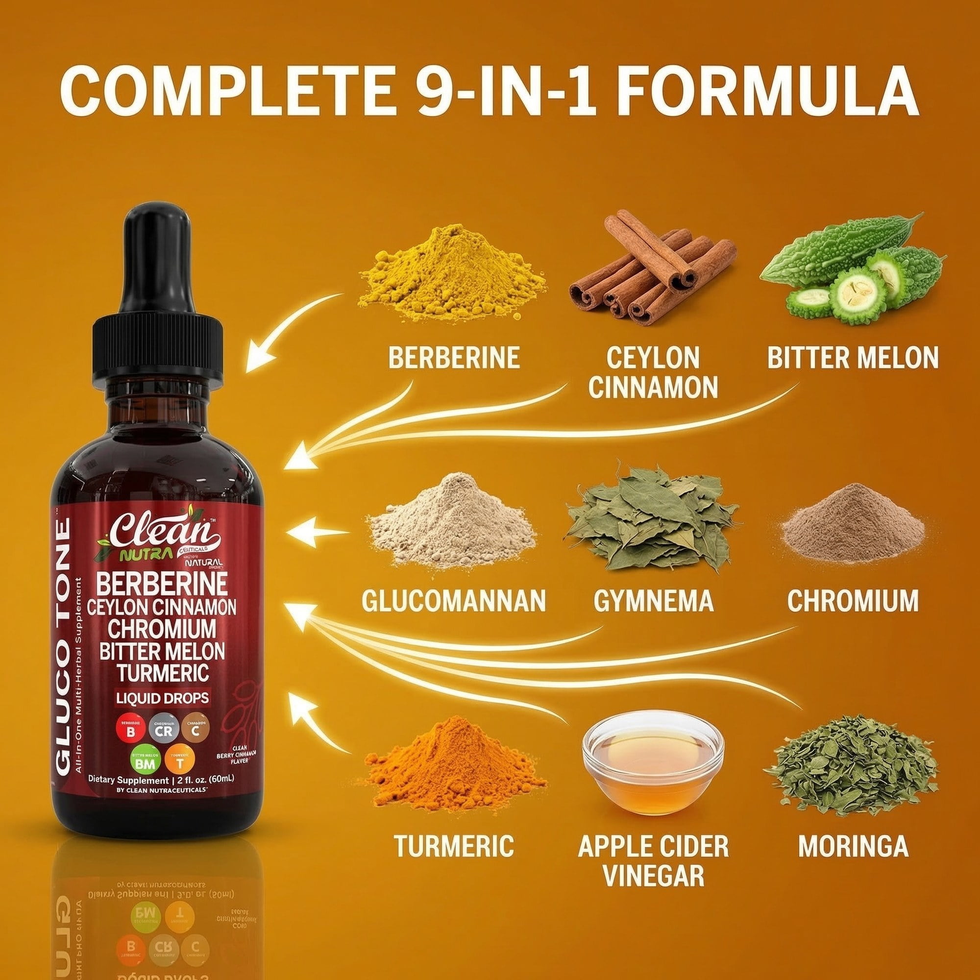 Berberine Liquid Drops with Ceylon Cinnamon, Bitter Melon, Gymnema, Chromium, Turmeric, Panax Ginseng - Blood Sugar Support* - Berry Cinnamon Flavor - 2 fl oz - Clean Nutra
