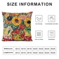 thumbnail image 5 of SHANXI Throw Pillow Covers Farmhouse Style Flowers Print Cushion Cover Soft Pillow Cases for Home Sofa Bed Chair Car Office Decorative 12x12in, 5 of 5