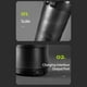 thumbnail image 3 of Botella mezcladora portátil de 550 ml potente motor taza agitadora automática batería de 2000 mAh carga USB de mezcla de 11 W para leche ANGGREK Otros, 3 of 8