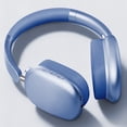 thumbnail image 3 of Mahipey Y01 Wireless Over-Ear Headphones with Active Noise Cancelling,Hi-Res Audio,48H Playtime,Foldable Design Bluetooth Headphones for iPhone/Samsung/Android/PC(Blue), 3 of 10