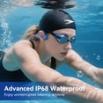 thumbnail image 4 of Bone Conduction Headphones, Swim Open Ear Wireless Bluetooth Headsets with IP68 and Bluetooth 5.3, 4 of 7