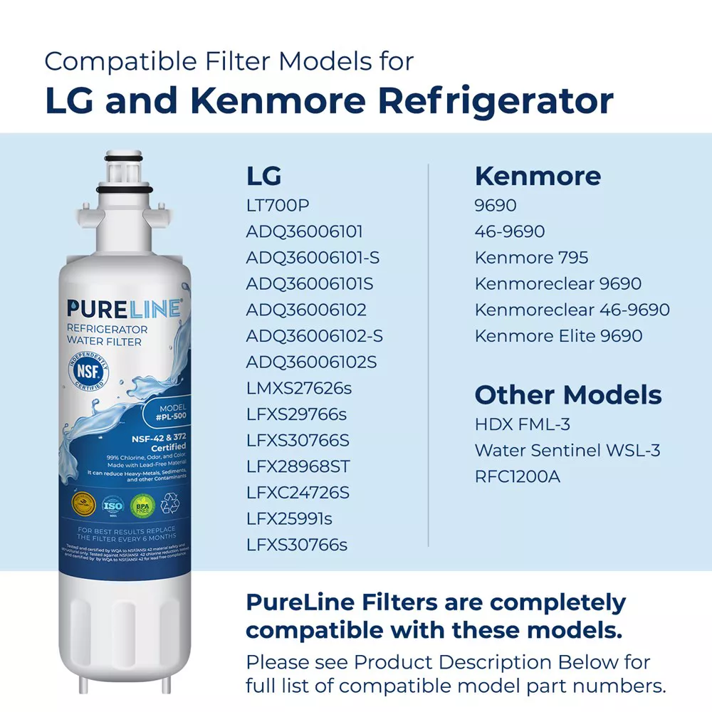 PureLine replacement for LG LT700P Refrigerator Water Filter, LG ADQ36006101, Kenmore 469690, Kenmore Elite 9690 and FML-3 Filters