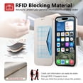 thumbnail image 4 of ELEHOLD Case for iPhone 14 Pro,2 in 1 Detachabl Wallet Plating Clear Case with Card Holder[Compatible with MagSafe Accessories],Silver, 4 of 11