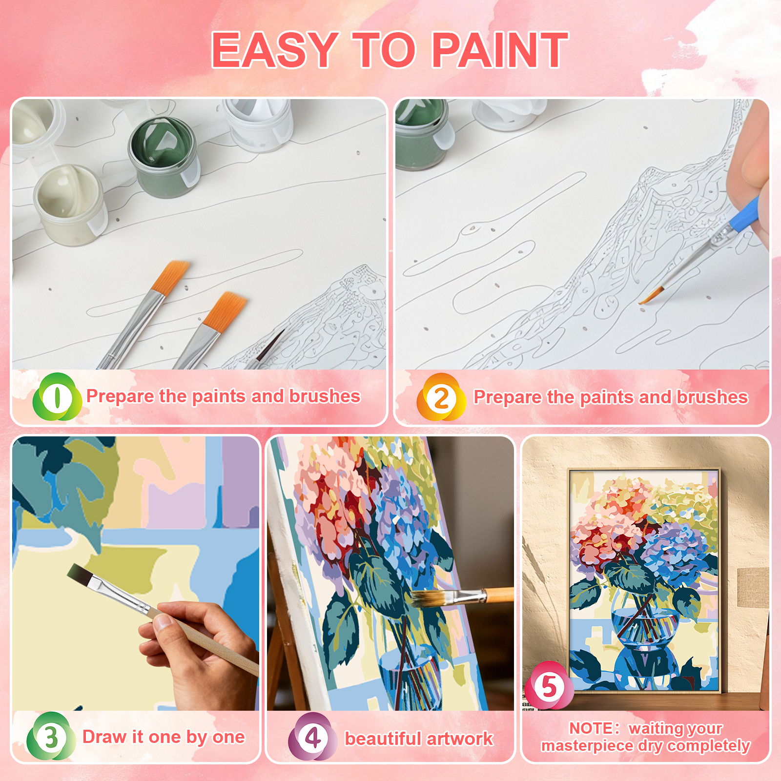 Qoosea Paint by Numbers Kit, Hydrangea Flower, 16x20 photo 2