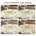 thumbnail image 7 of ODIKA 2'x3' Washable Doormat Non-Slip, Low Pile Farmhouse Watercolor Foliage Delicate Motifs Hardwood Forest for Entryway, Kitchen, Laundry Room, 7 of 7