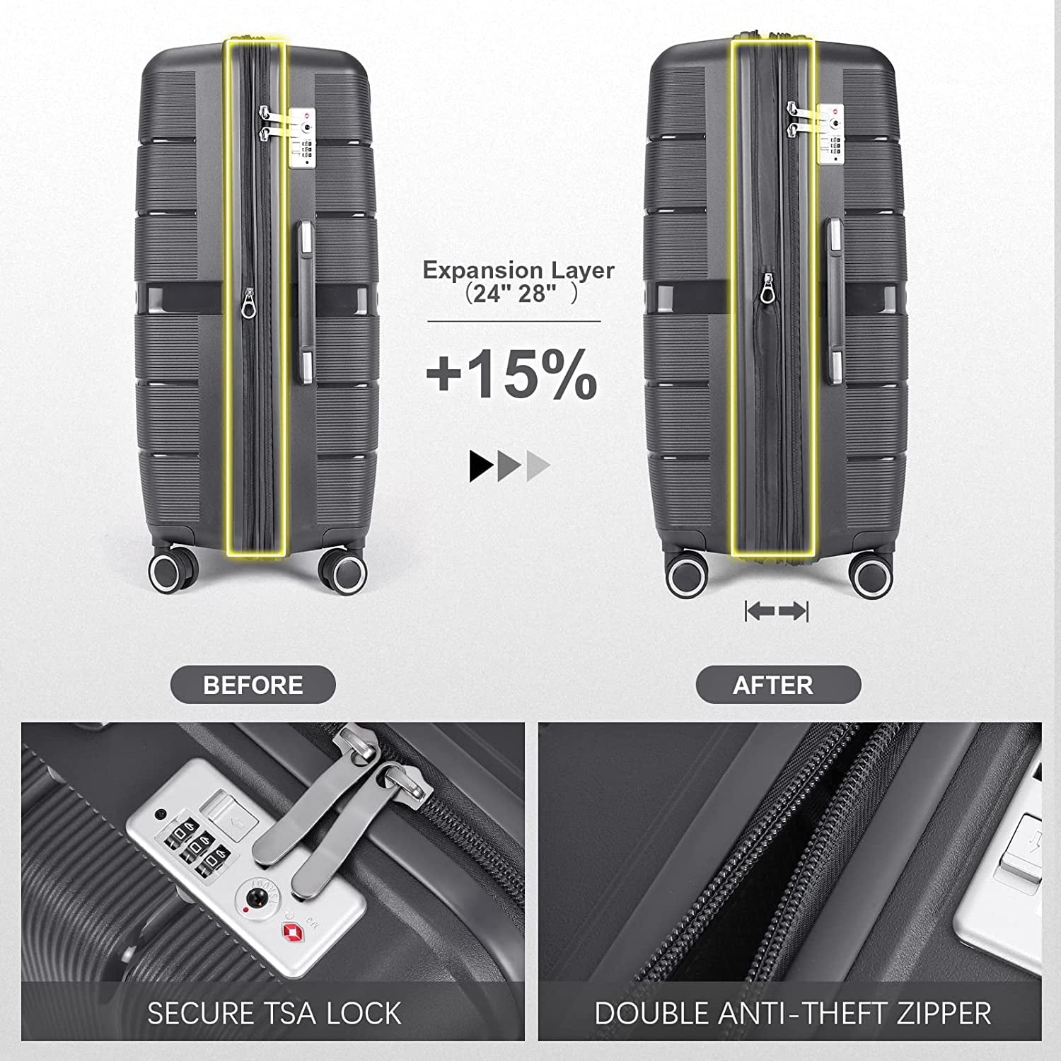 FIGESTIN Luggage Sets 3 Piece Hardside Luggage Set Clearance