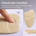 thumbnail image 3 of 4 Pairs Women Gel Ball of Foot Cushions, Invisible Anti Slip Metatarsal Pads Comfort Inserts for High Heels, 3 of 7