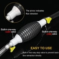 thumbnail image 3 of Tuyau de Carburant Manuel, Pompe à Main Siphon avec Tuyau de 2M Tuyau de Pression Pompe à Carburant d'Urgence Pompe à Main Siphon pour Transfert de Carburant Portable pour Voiture, 3 of 4