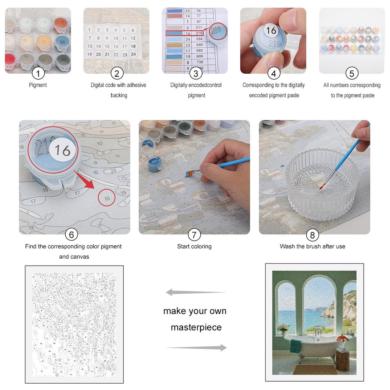 Paint by Numbers Kit for Adults, Luxurious Ocean View Bathroom Paint by Numbers, Easy Paint by Numbers Kit for Adults Beginner, DIY Adult Paint by Number Kits on Canvas, Home Decor